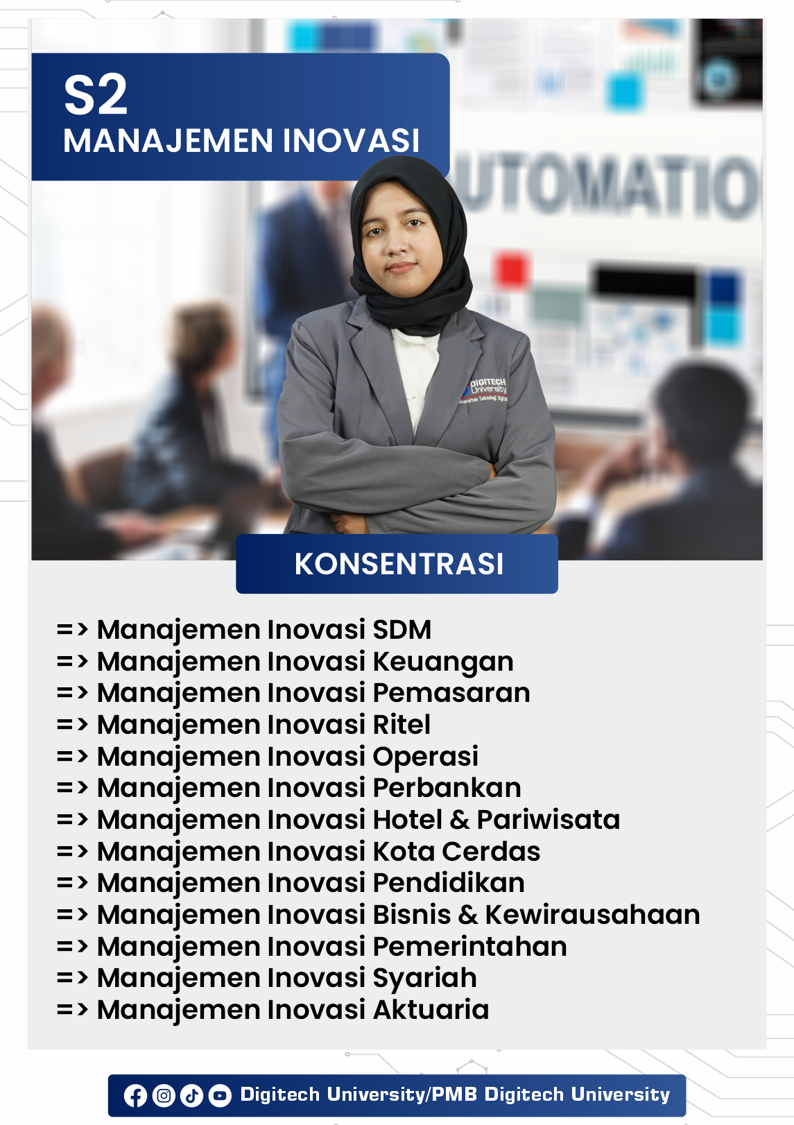 Program Studi Pascasarjana Manajemen Inovasi